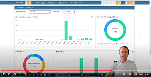 Video-Tutorial Unternehmens-Report