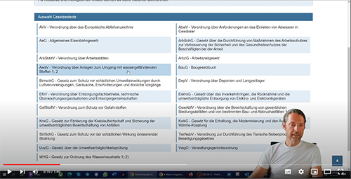 Video-Tutorial Gesetzliche Grundlagen