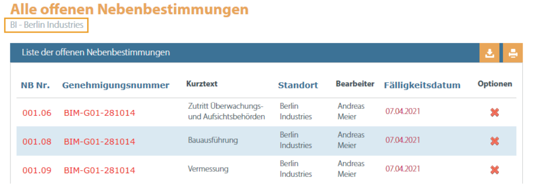 Hervorhebung von Genemhigungs Link
