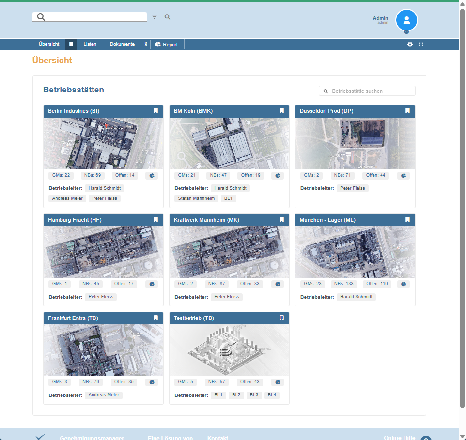 Übersicht Betriebsstätten