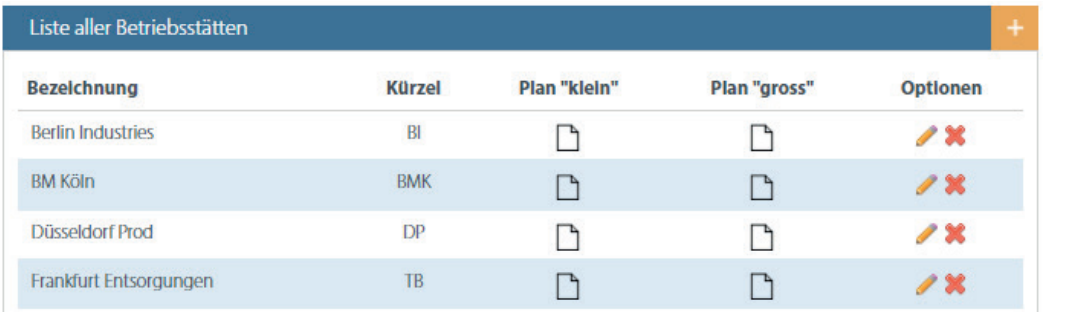 Darstellung Liste Betriebsstätten
