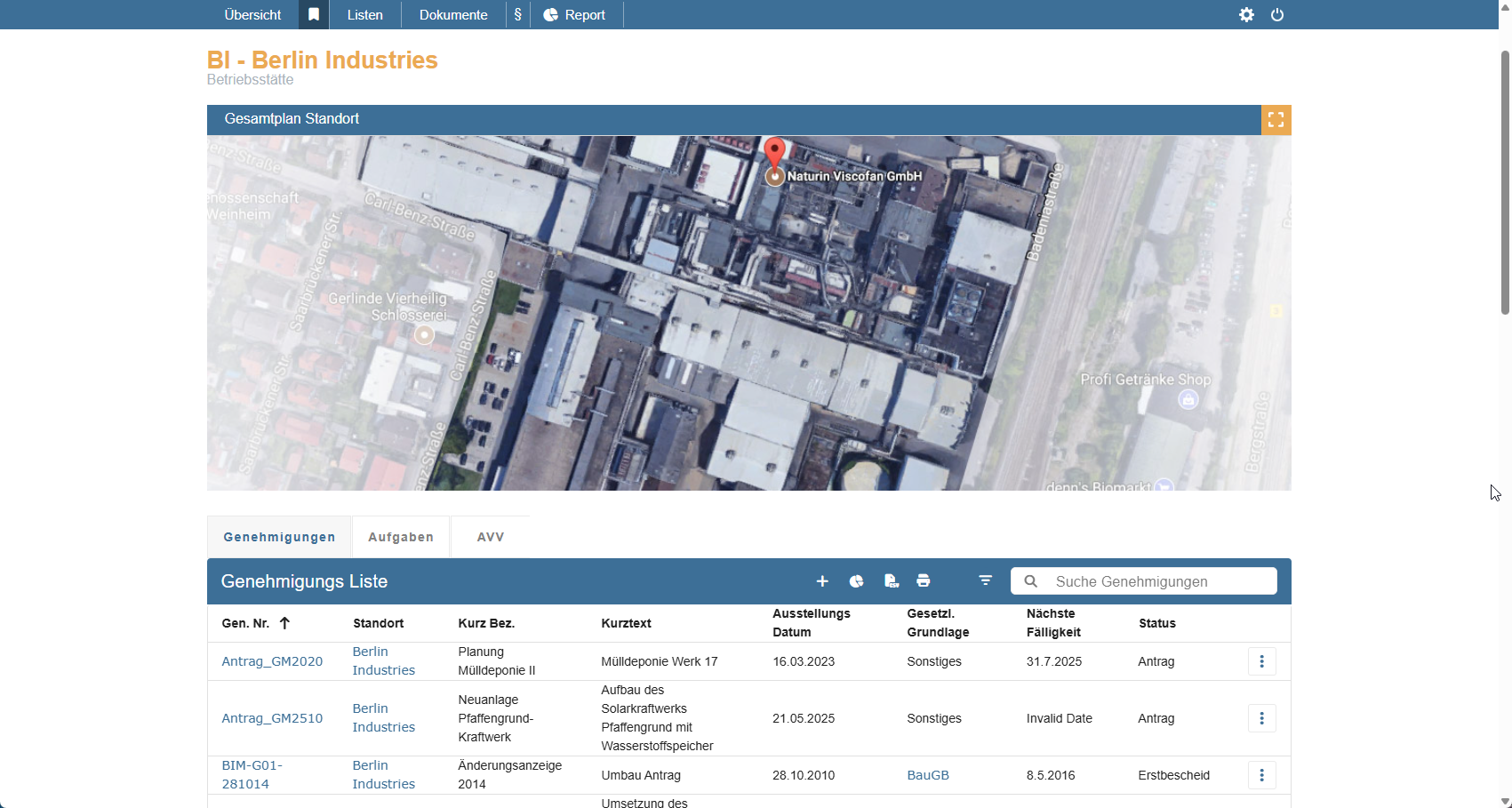Übersicht von Betriebsstätten