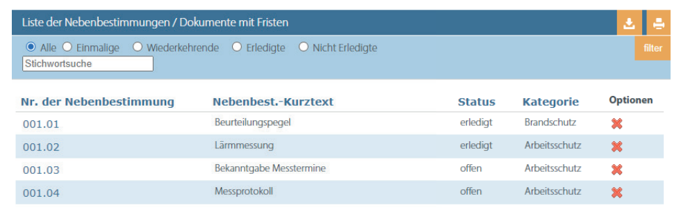 Darstellung Nebenbestimmung Erfassung