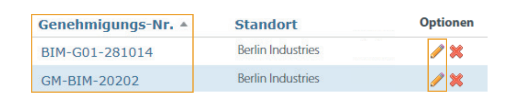 Darstellung Verlinkung