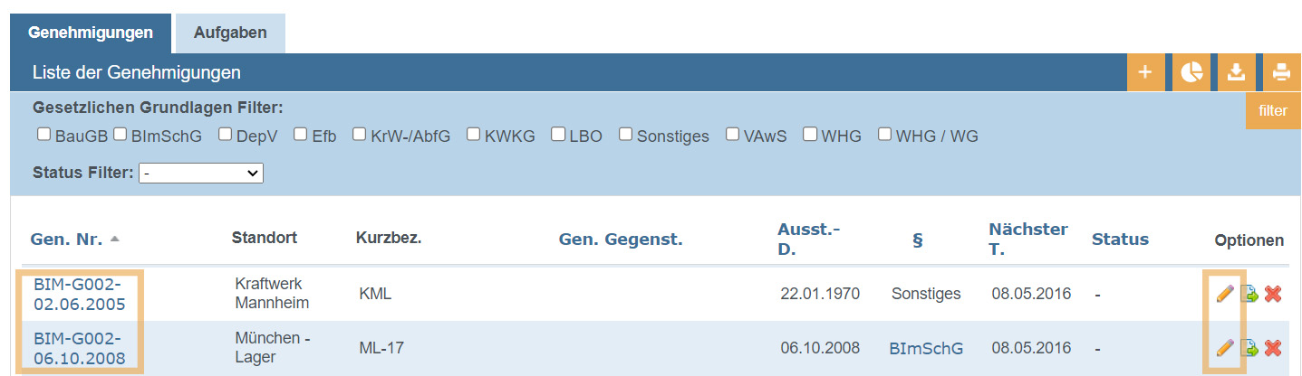 Darstellung Verlinkung