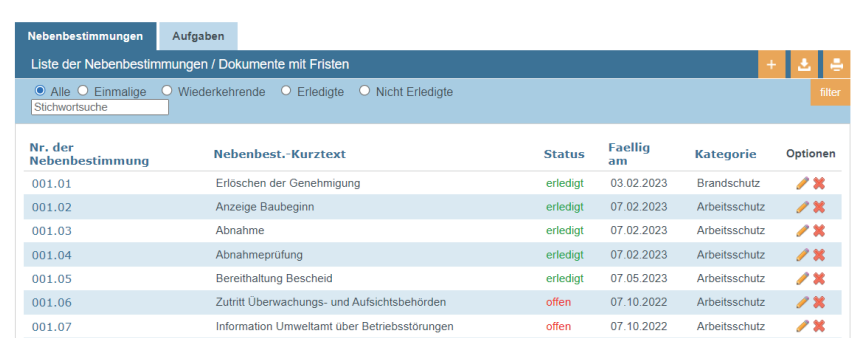 Verwaltung Nebenbestimmungen